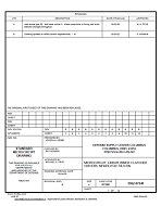 MIL DSCC 5962-87640B