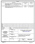 MIL DSCC 5962-87654C