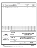 MIL DSCC 5962-87657B