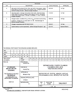 MIL DSCC 5962-87671E