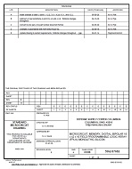 MIL DSCC 5962-87682E