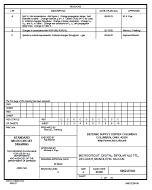 MIL DSCC 5962-87683C