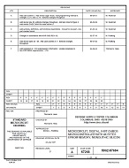 MIL DSCC 5962-87684F