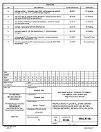 MIL DSCC 5962-87684G