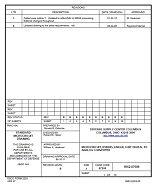 MIL DSCC 5962-87688B