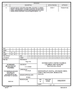 MIL DSCC 5962-87691A