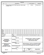 MIL DSCC 5962-87695A