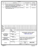 MIL DSCC 5962-87697C