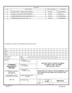 MIL DSCC 5962-87719D MIL DSCC 5962-87719D