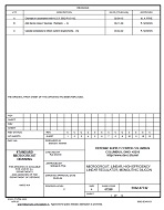 MIL DSCC 5962-87742C