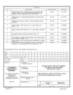 MIL DSCC 5962-87776J