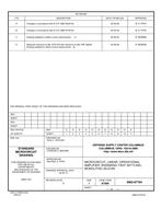 MIL DSCC 5962-87784D