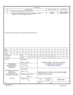 MIL DSCC 5962-87792B