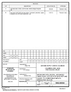 MIL DSCC 5962-88534B