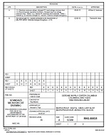 MIL DSCC 5962-88535B MIL DSCC 5962-88535B