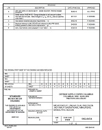 MIL DSCC 5962-88538E