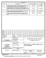 MIL DSCC 5962-88542D