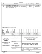 MIL DSCC 5962-88547B