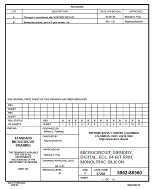 MIL DSCC 5962-88560B MIL DSCC 5962-88560B