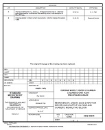MIL DSCC 5962-88564B MIL DSCC 5962-88564B
