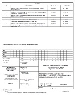 MIL DSCC 5962-88565F MIL DSCC 5962-88565F