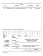 MIL DSCC 5962-88582B MIL DSCC 5962-88582B
