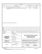 MIL DSCC 5962-88591B MIL DSCC 5962-88591B