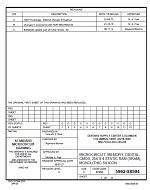 MIL DSCC 5962-88594C