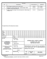 MIL DSCC 5962-88596C MIL DSCC 5962-88596C