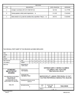 MIL DSCC 5962-88600C