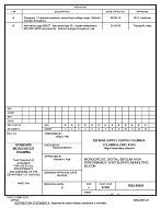 MIL DSCC 5962-88605B