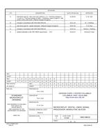 MIL DSCC 5962-88619E