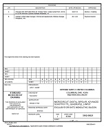 MIL DSCC 5962-88621B