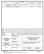 MIL DSCC 5962-88641B