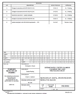 MIL DSCC 5962-88644E