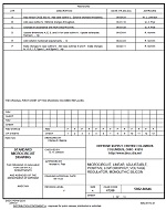 MIL DSCC 5962-88646F