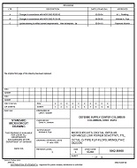 MIL DSCC 5962-88668C MIL DSCC 5962-88668C