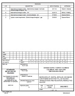 MIL DSCC 5962-88673D