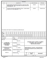 MIL DSCC 5962-88677B MIL DSCC 5962-88677B