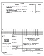 MIL DSCC 5962-88689C