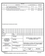 MIL DSCC 5962-88693C