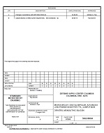 MIL DSCC 5962-88694B