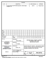 MIL DSCC 5962-88702A