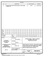 MIL DSCC 5962-88704A