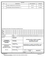 MIL DSCC 5962-88716B MIL DSCC 5962-88716B