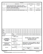 MIL DSCC 5962-88724C