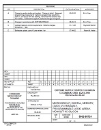 MIL DSCC 5962-88724D