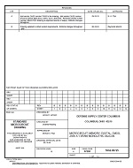 MIL DSCC 5962-88725B