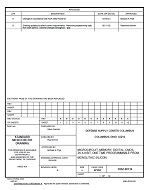 MIL DSCC 5962-88734B