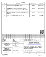 MIL DSCC 5962-88734C